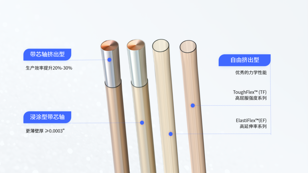 向微 向稳 向宽——三个维度看jMedtech如何扩展PTFE内衬管的应用边界