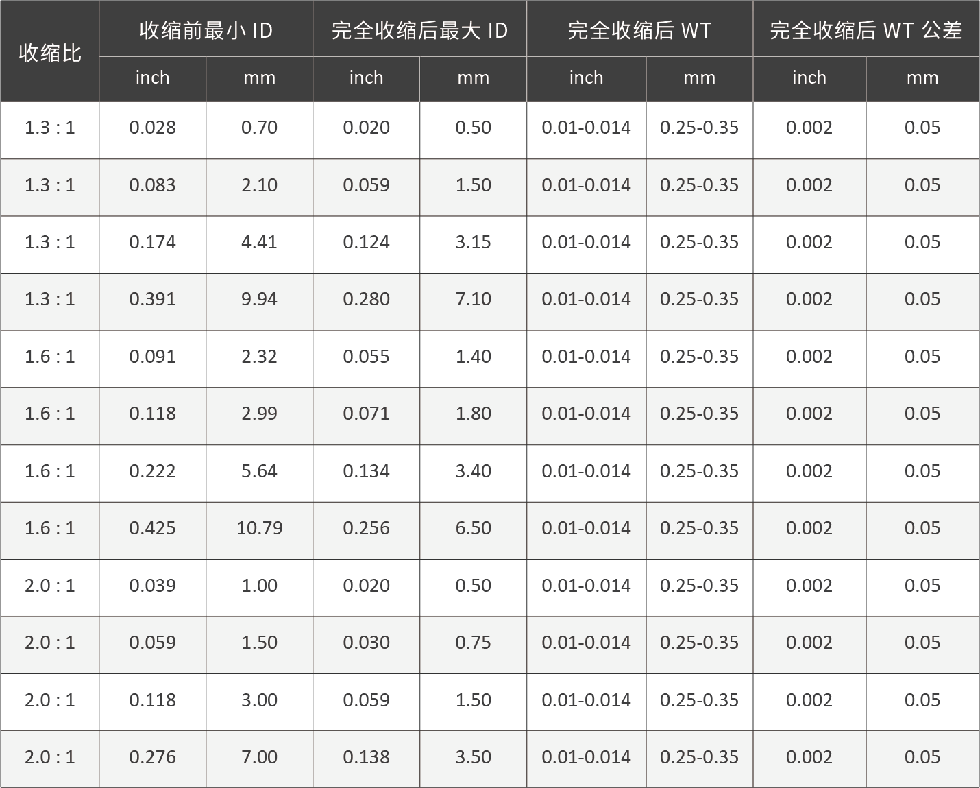 资源 1@3x-8.png