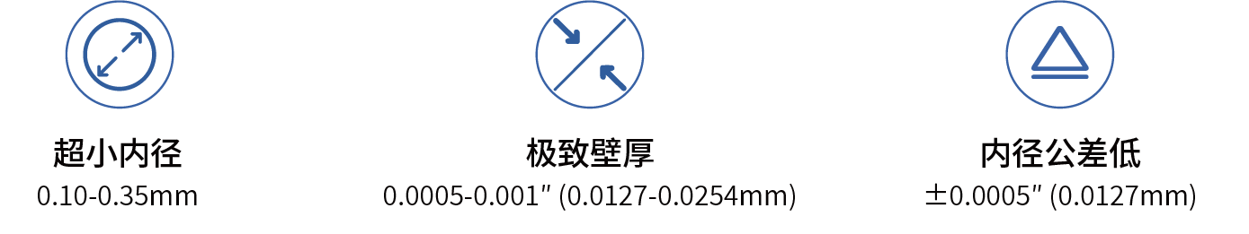 资源 1@3x-8.png